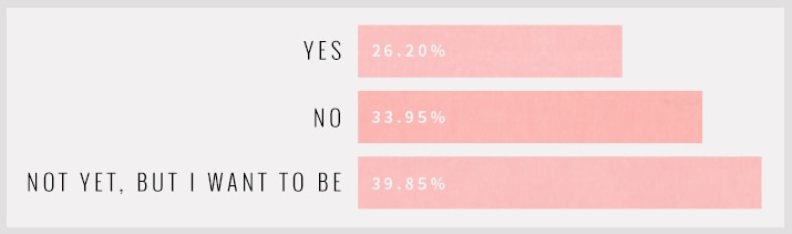 TNC Reader Survey 2014