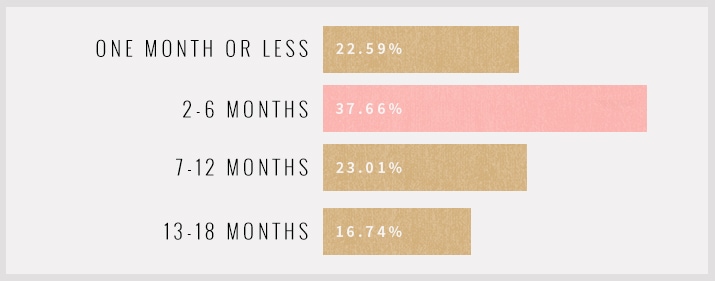 TNC Reader Survey 2014