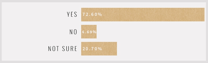 TNC Reader Survey 2014