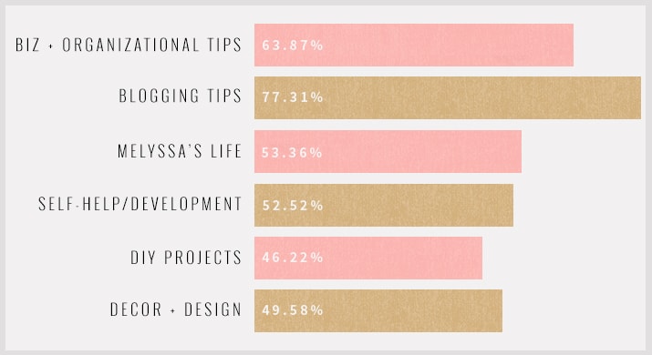 TNC Reader Survey 2014