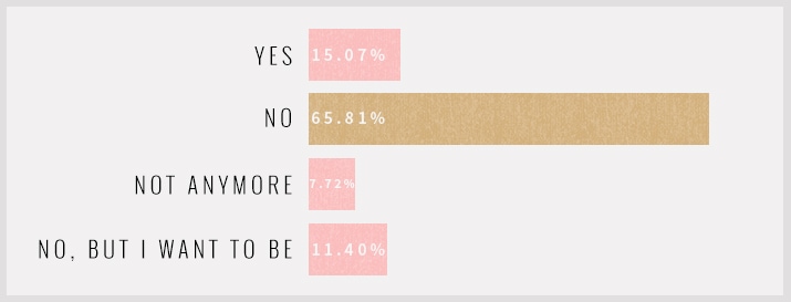 TNC Reader Survey 2014