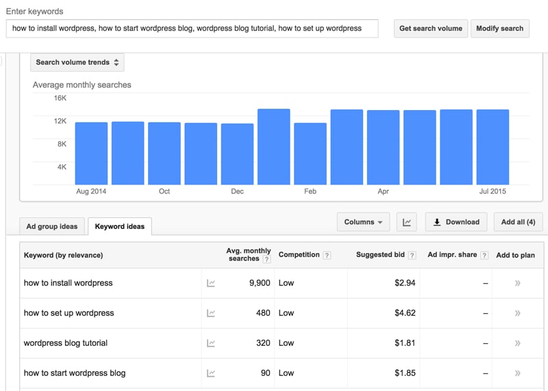 A Step-by-Step Strategy to Earning a Larger Income With Affiliate Links (Free Worksheet!)